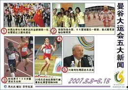 曼谷网友爆料新闻